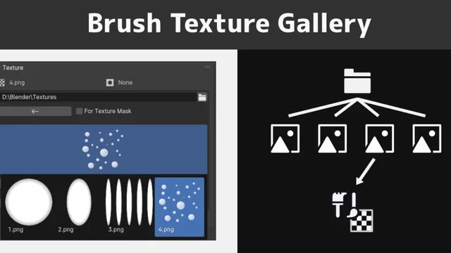 Brush Texture Gallery